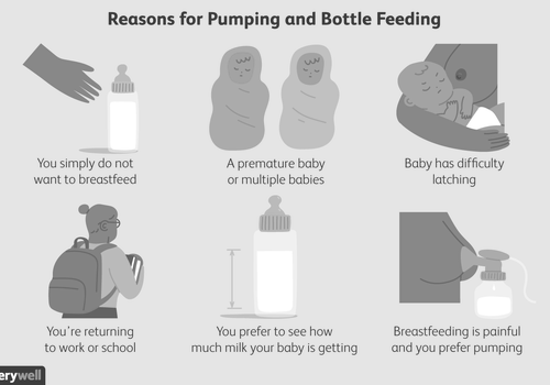 Image How to Exclusively Pump After Birth 8 How to Exclusively Pump After Birth photo 1