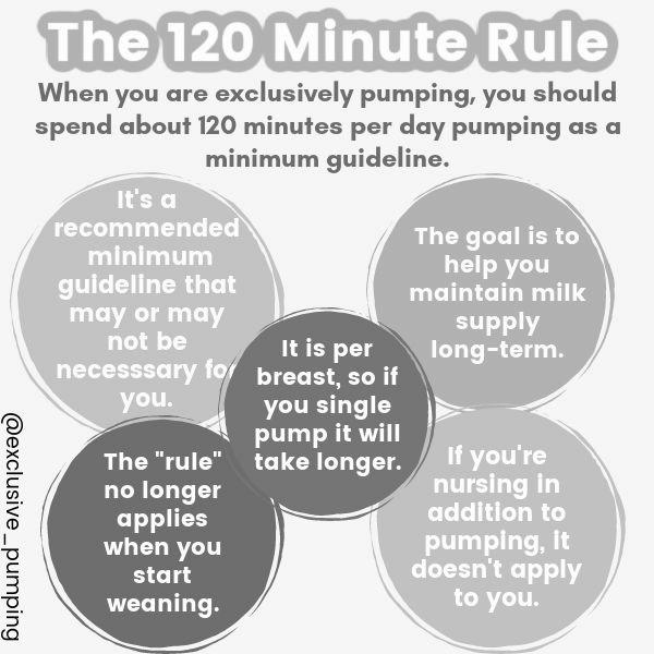 Photo How to Exclusively Pump After Birth 17 How to Exclusively Pump After Birth photo 2