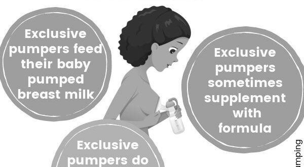 How to Survive Exclusive Pumping: Everything New Moms Need to Know image 0